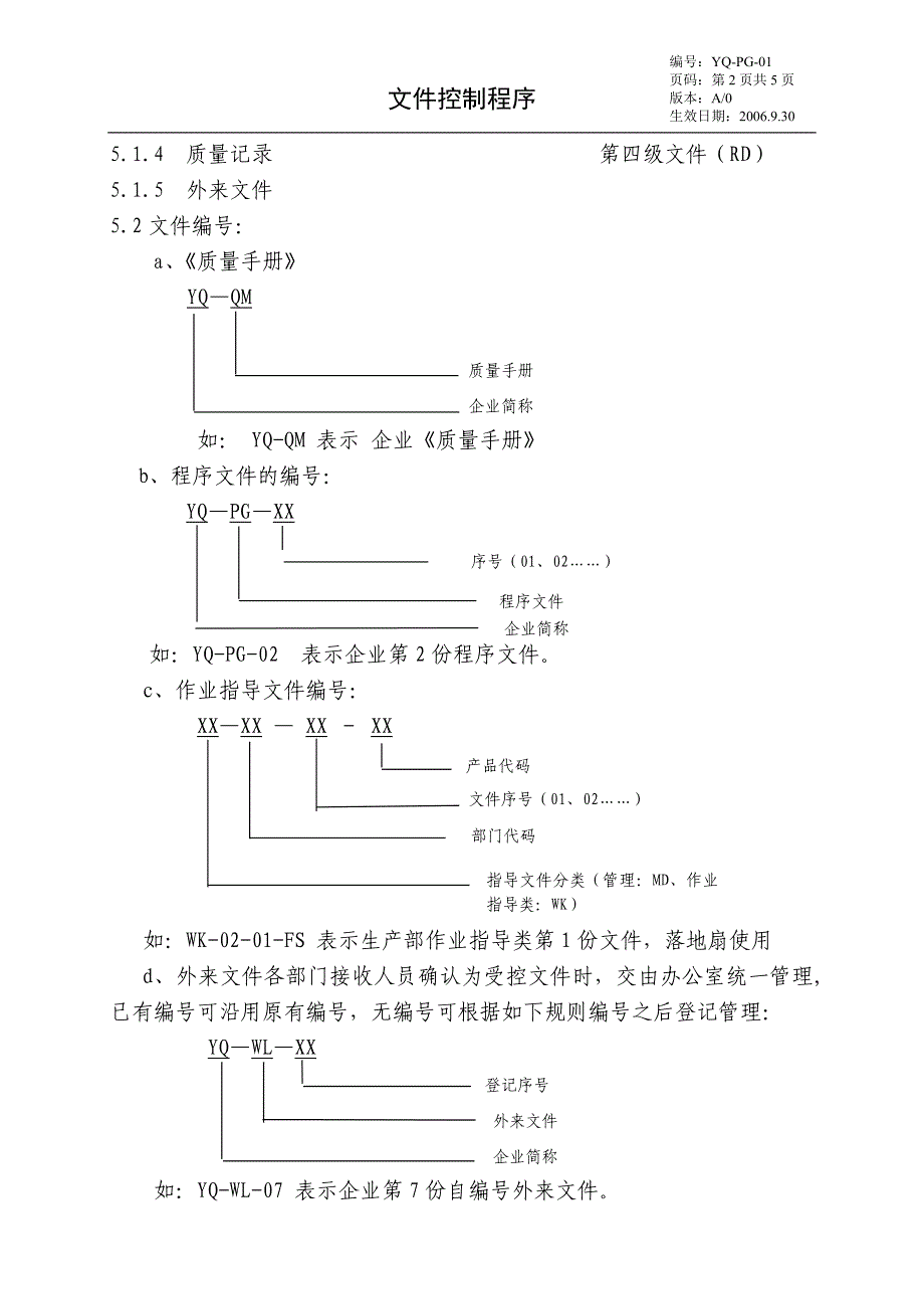 受控文件_第2页