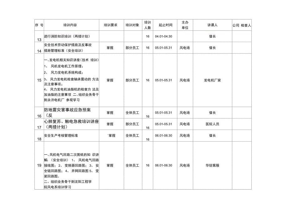 风电场培训计划表_第5页