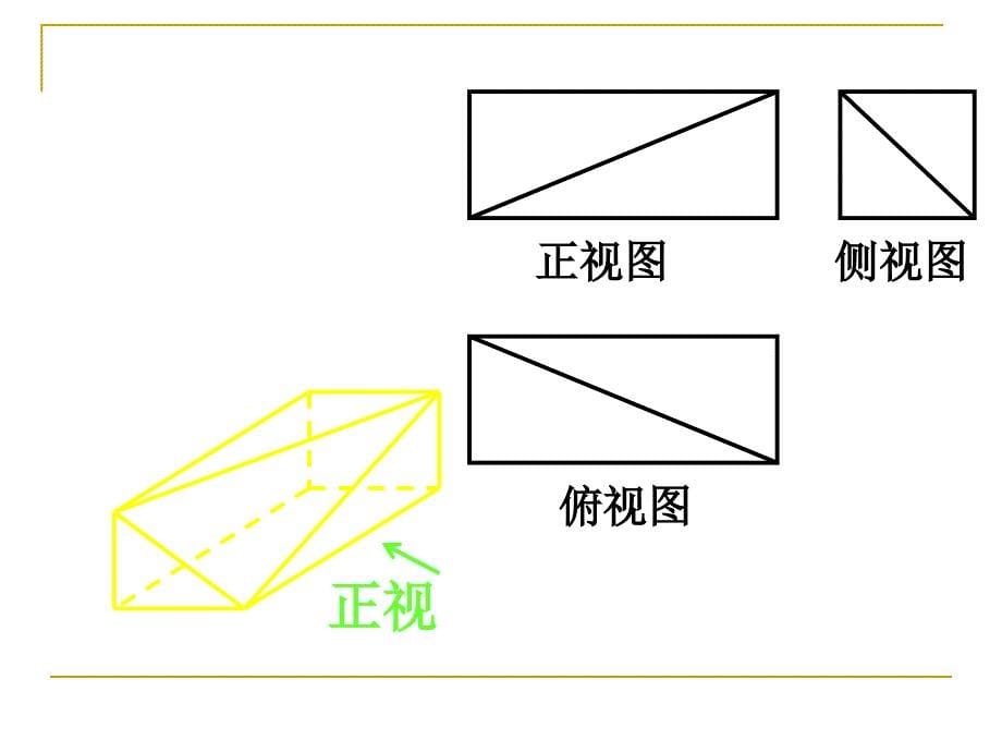 122简单组合体的三视图课件新人教A版必修2_第5页