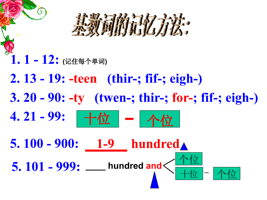 新目标英语七年级上册Unit7Howmucharethesesocksperiod4sectionB_第3页