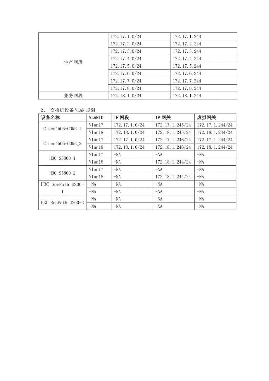 信息系统集成及项目实施方案(典型案例).docx_第5页