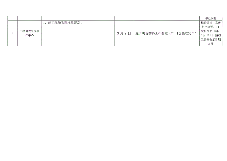 周创卫工作进度计划表.doc_第3页