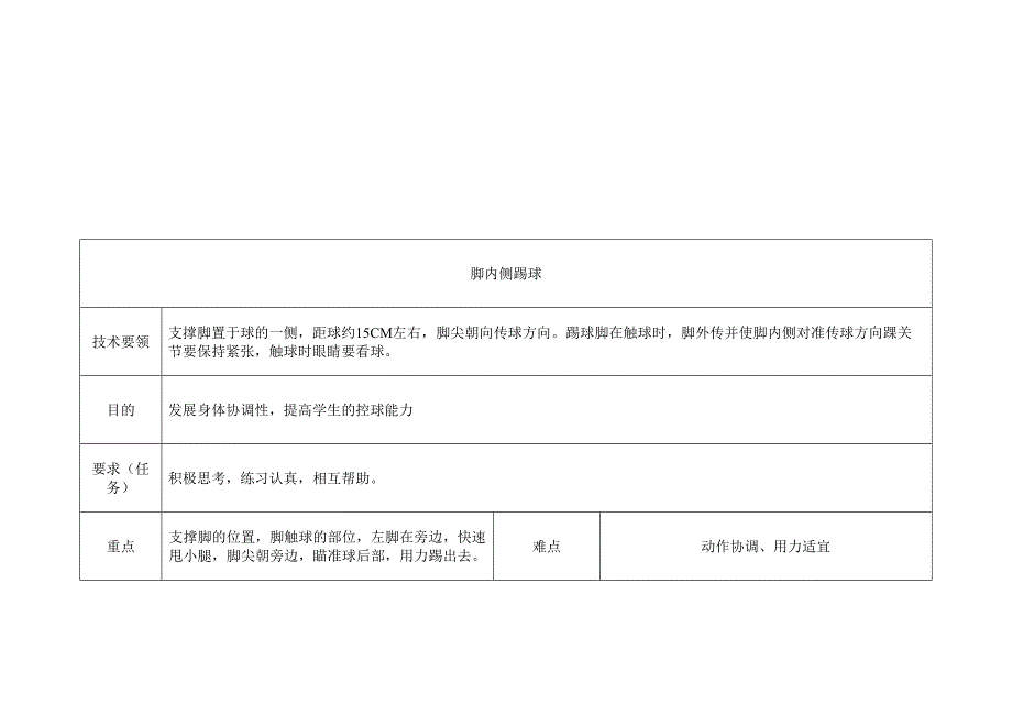 2016足球集训计划.doc_第3页