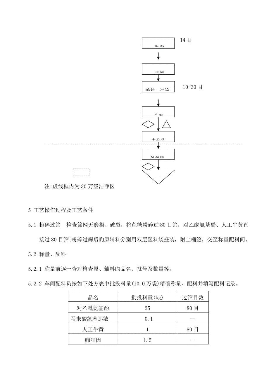 复方氨酚那敏颗粒工艺规程讲解_第5页