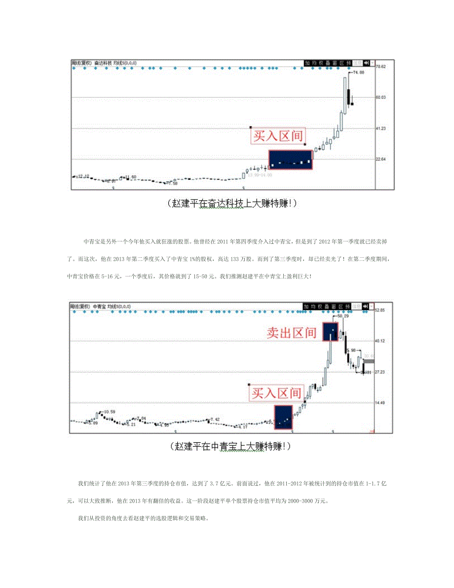 最牛散户赵建平选股逻辑及交易策略(2).docx_第2页