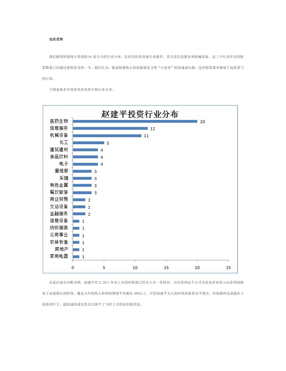 最牛散户赵建平选股逻辑及交易策略(2).docx_第3页