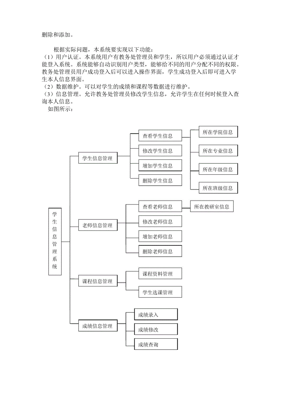 数据库学生管理系统_第3页