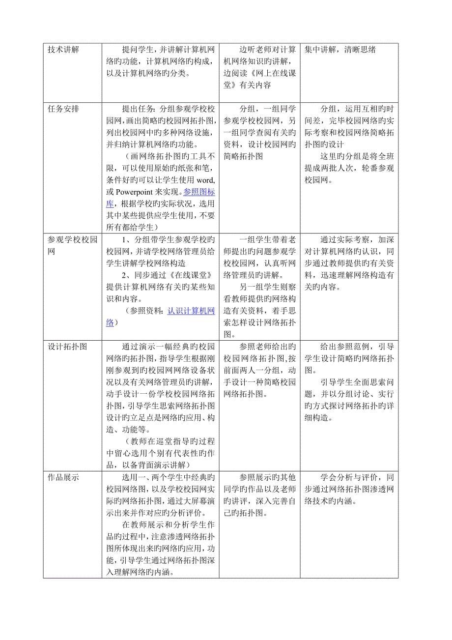 教学系统设计模板_第5页