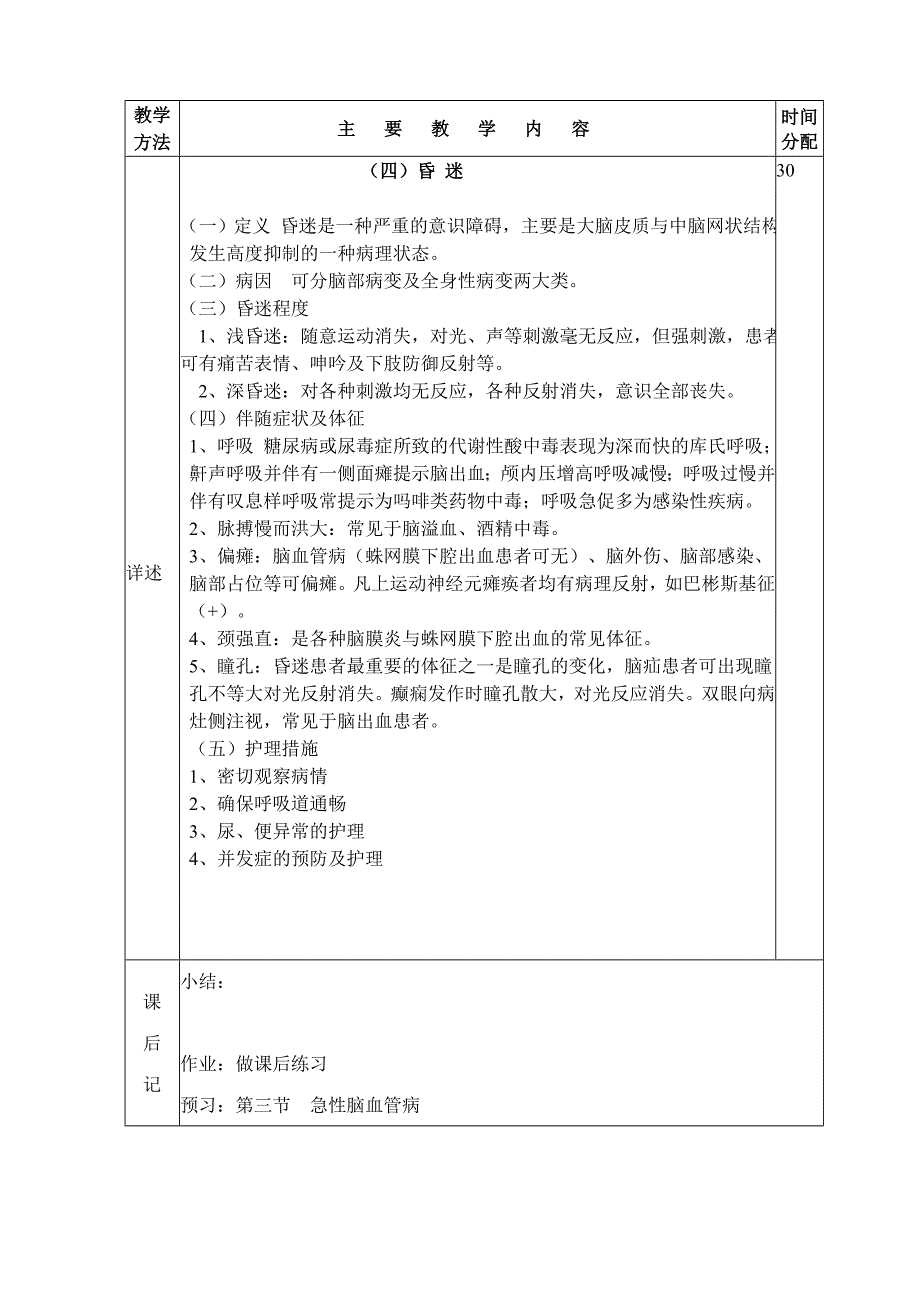 神经系统疾病病人护理概述_第4页