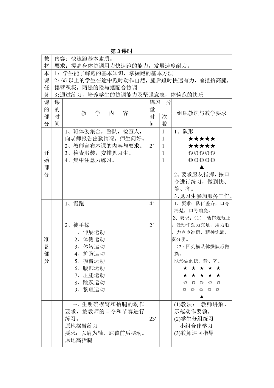 初一体育课全套教案_第4页