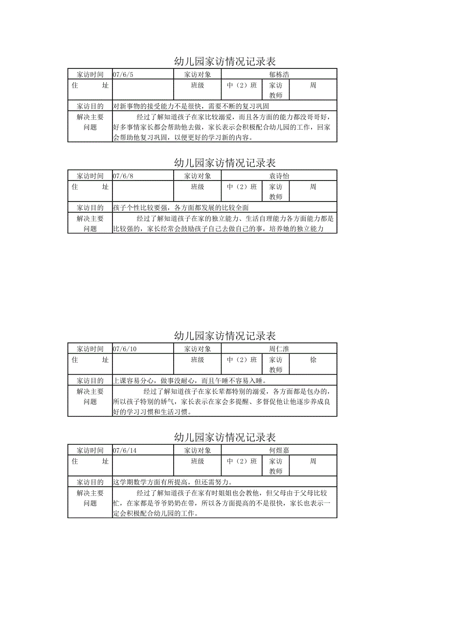 幼儿园家访情况表.doc_第1页