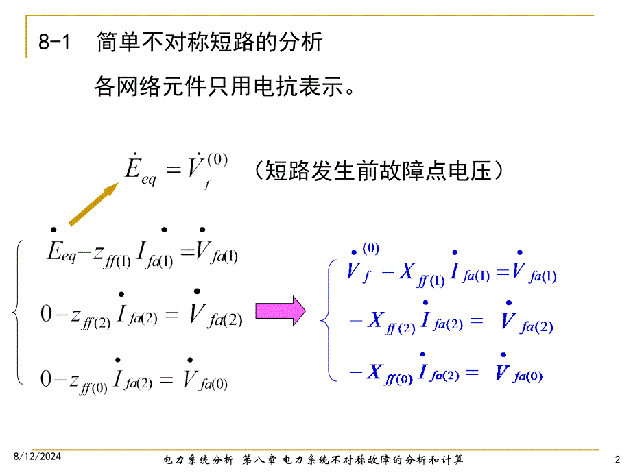 电力系统不对称故障的分析和计算(PPT42)_第2页