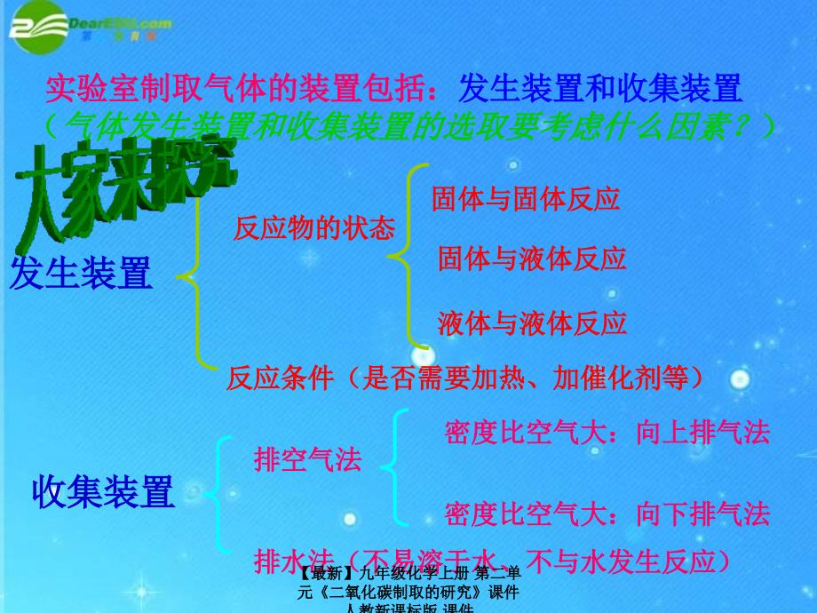 最新九年级化学上册第二单元二氧化碳制取的研究课件人教新课标版课件_第4页