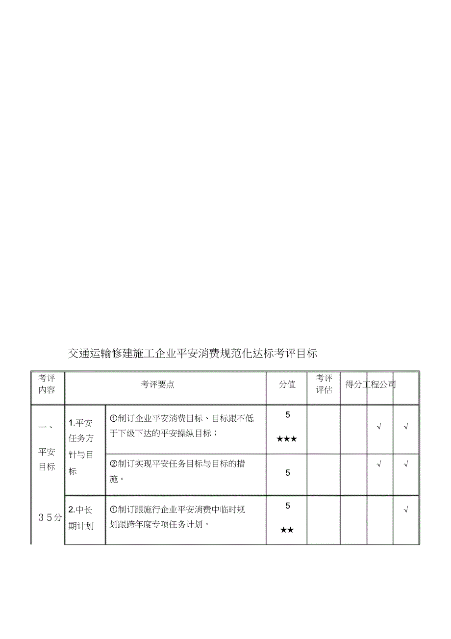 交通运输建筑施工企业安全生产标准化达标考评指标_第1页