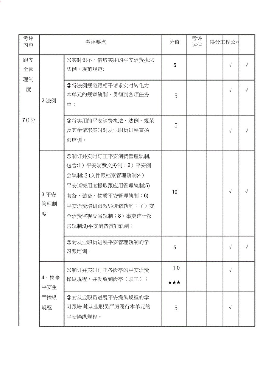 交通运输建筑施工企业安全生产标准化达标考评指标_第4页