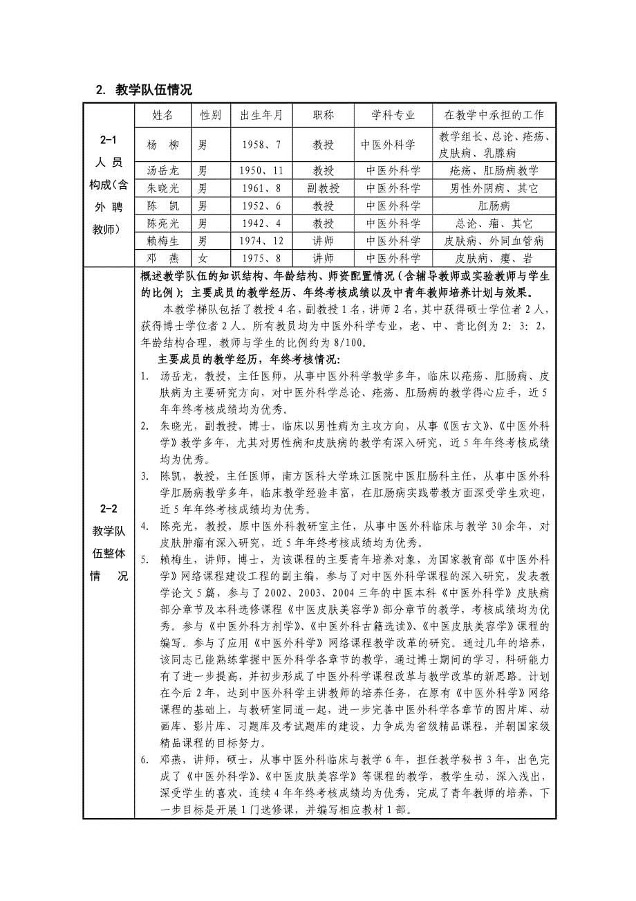 南方医科大学精品课程中医外科学申报表.doc_第5页