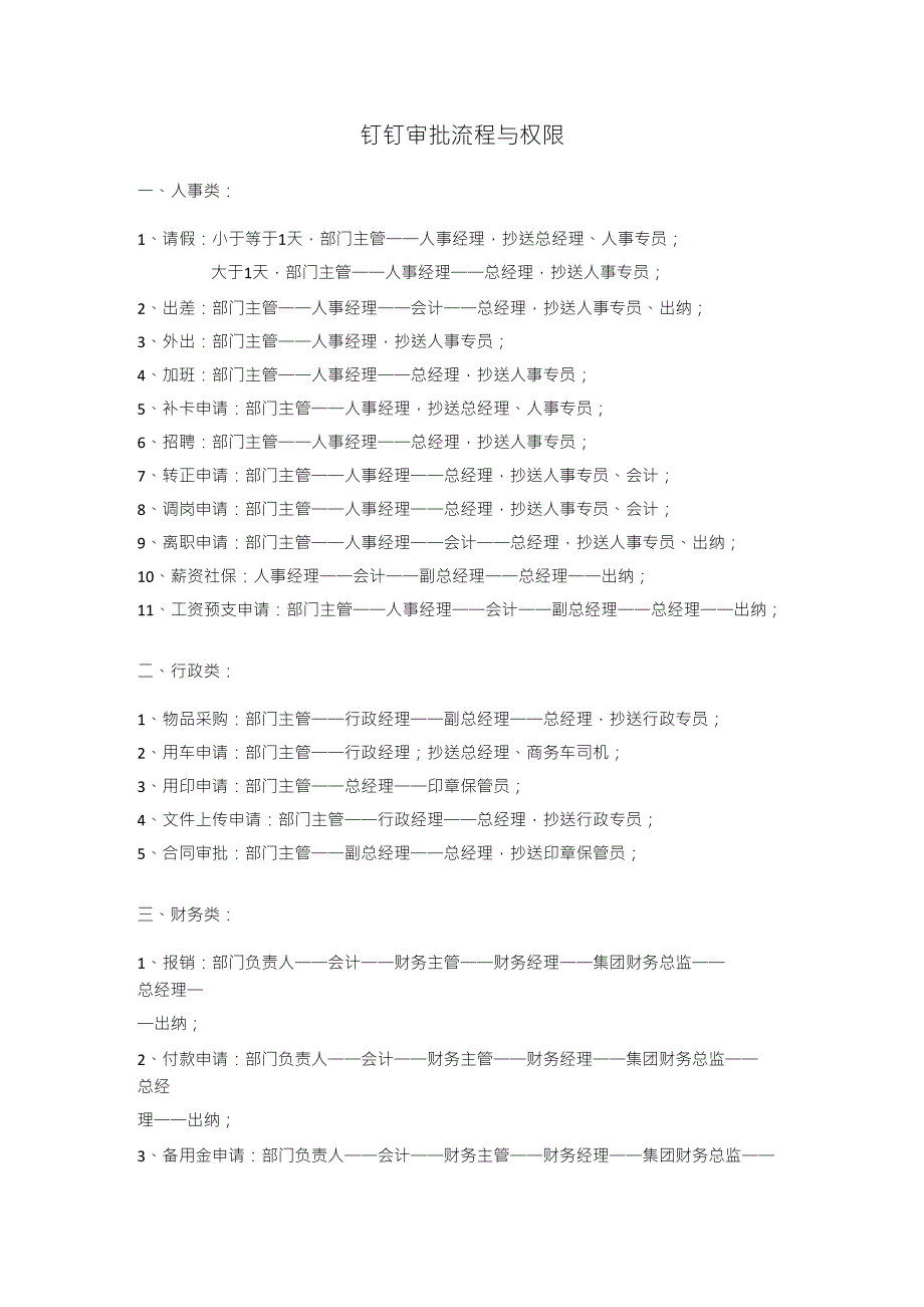 钉钉审批流程权限_第1页