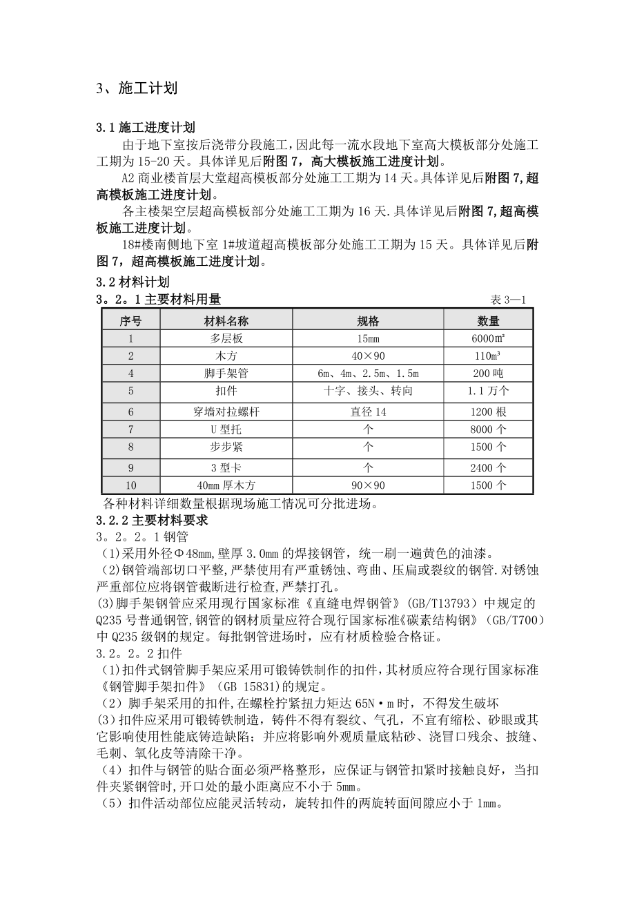 【施工方案】高大模板施工方案(专家论证)_第4页