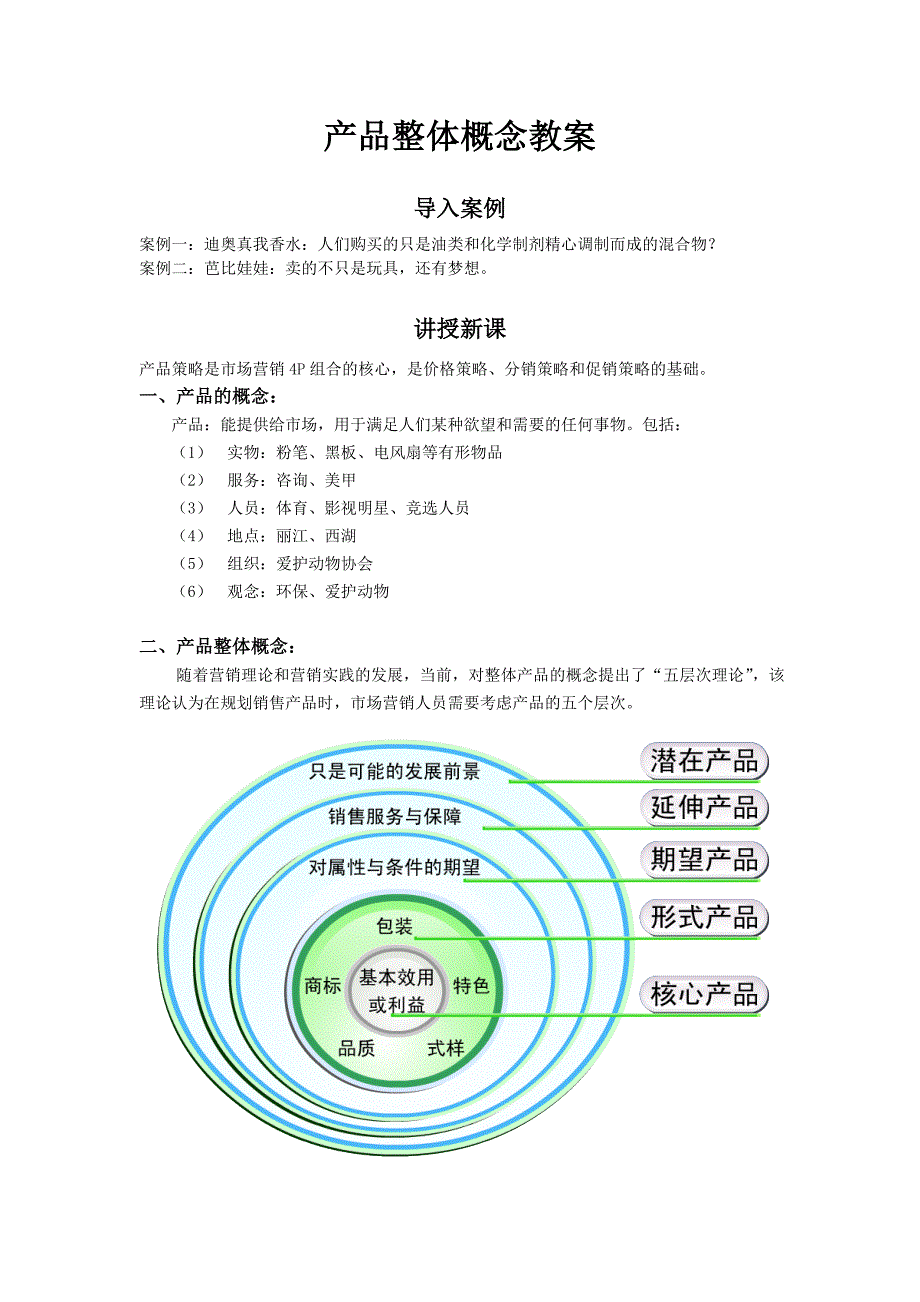 整体产品概念教案_第1页