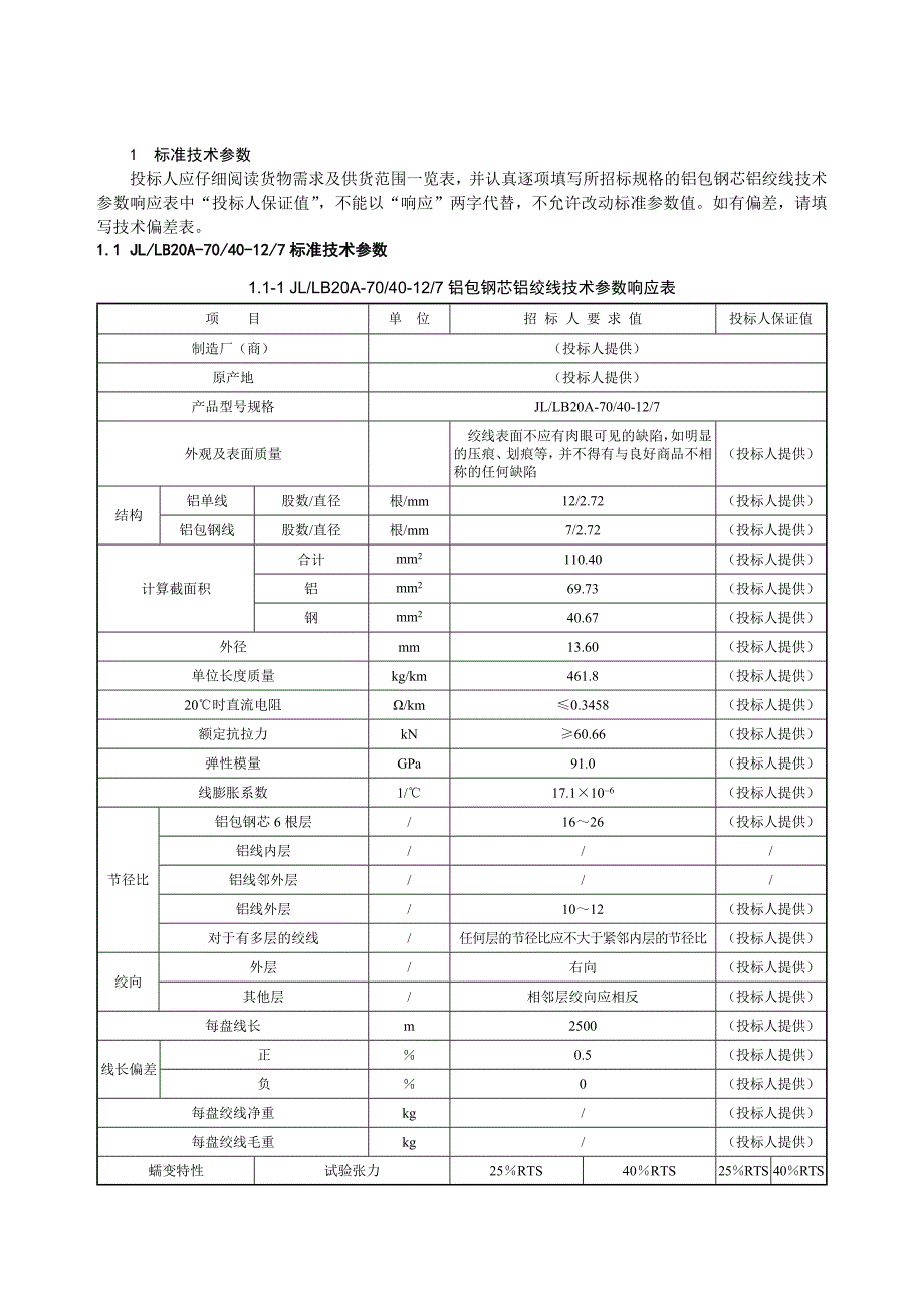 最全铝包钢芯铝绞线技术参数表_第2页