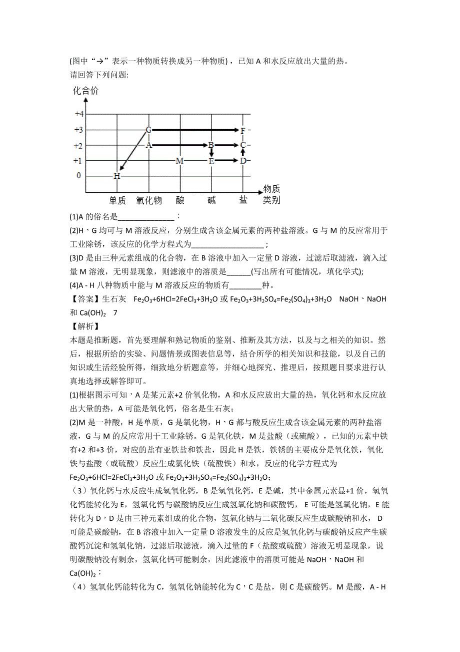 合肥备战中考化学——化学推断题的综合压轴题专题复习.doc_第2页