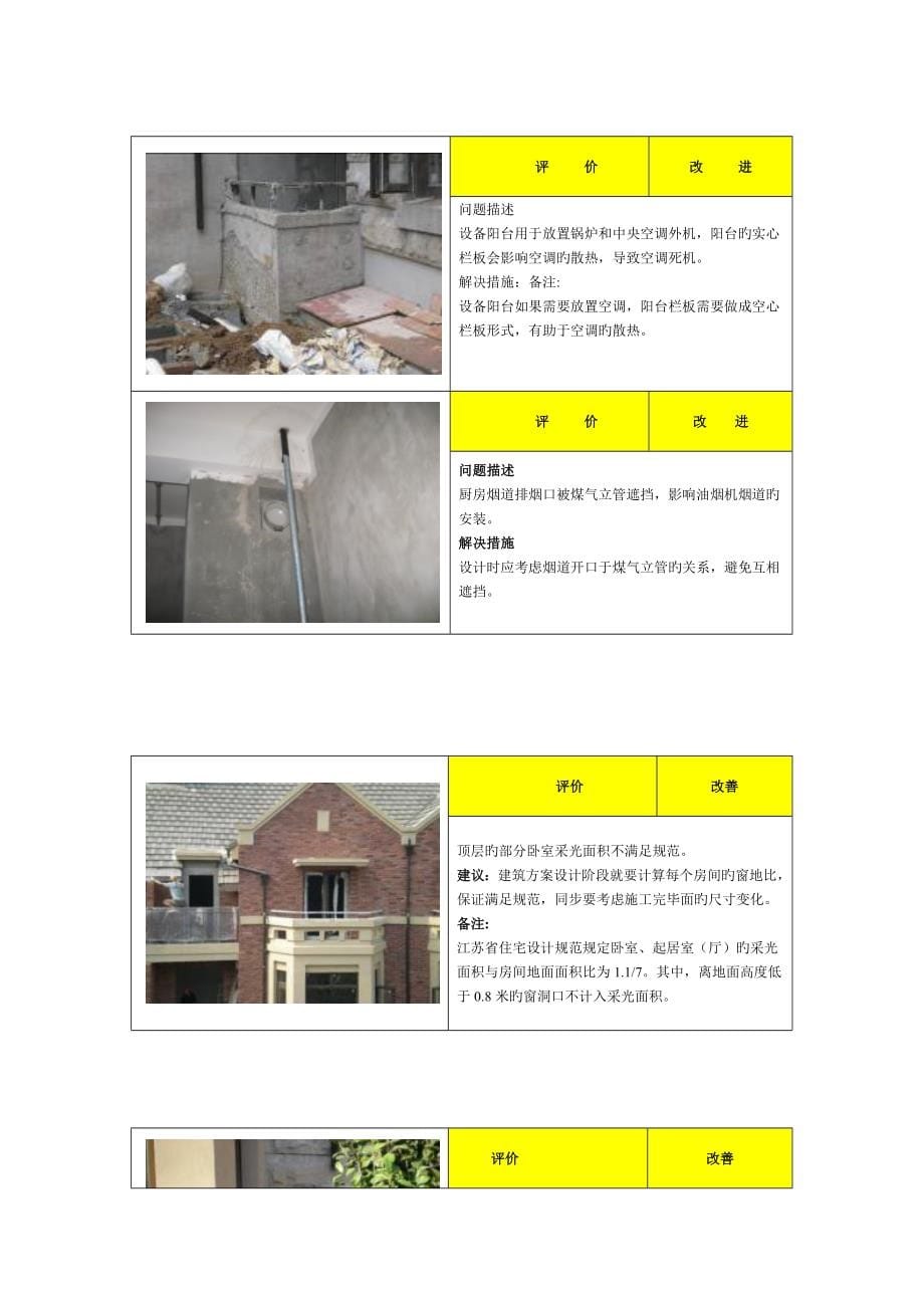 万科南京公司产品缺陷手册_第5页