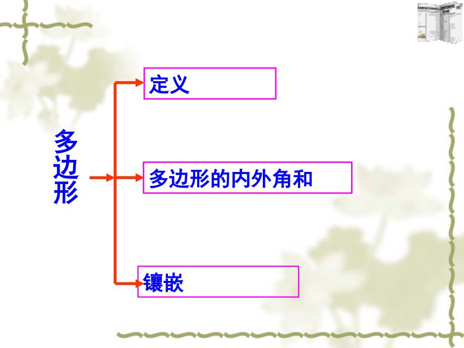 《三角形复习课》 (2)_第2页