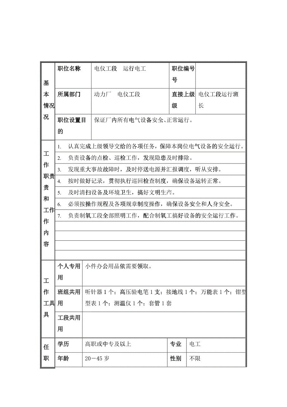 电仪工段-运行电工职位说明书_第1页