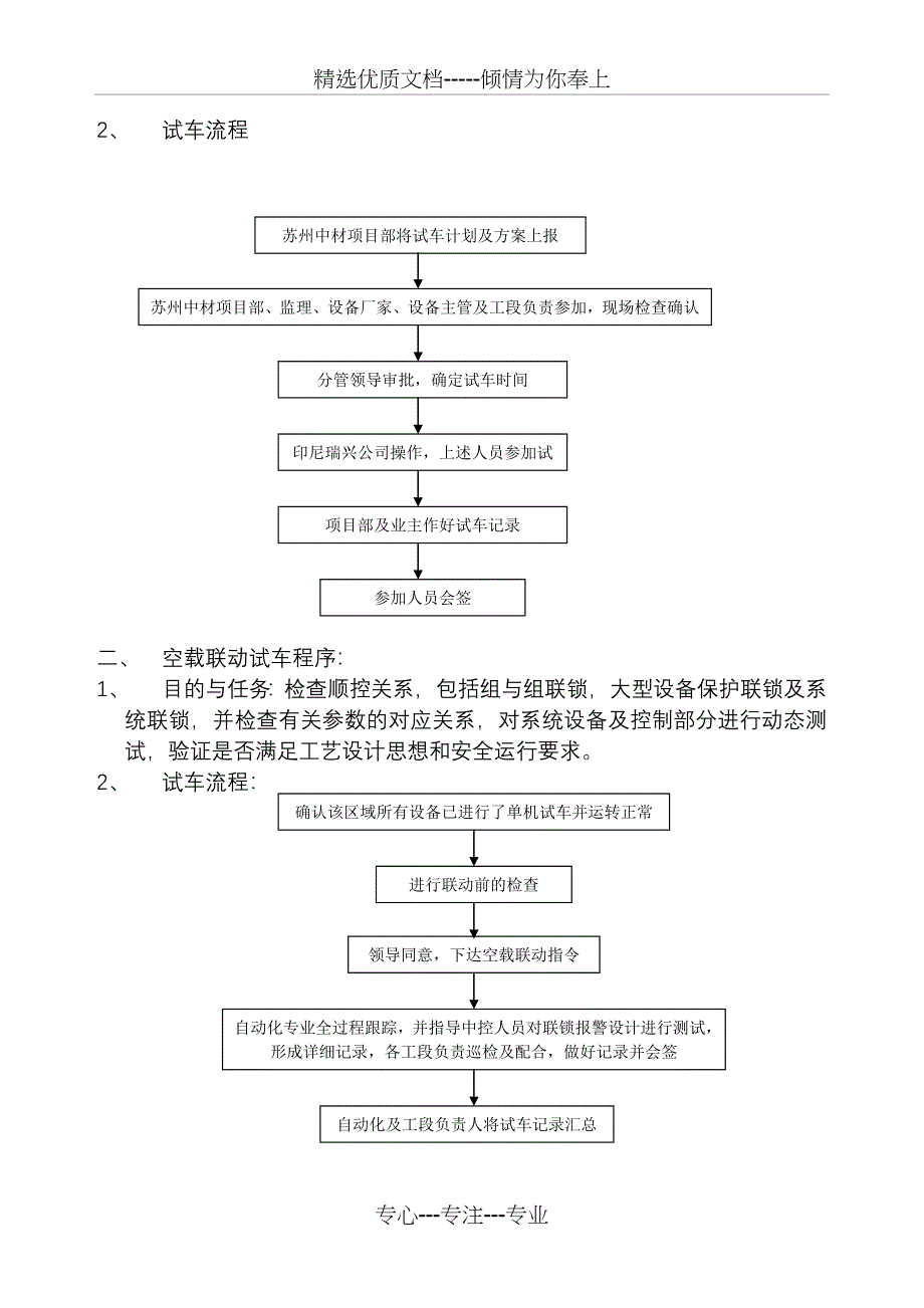 印尼瑞兴水泥熟料线工程调试大纲_第5页