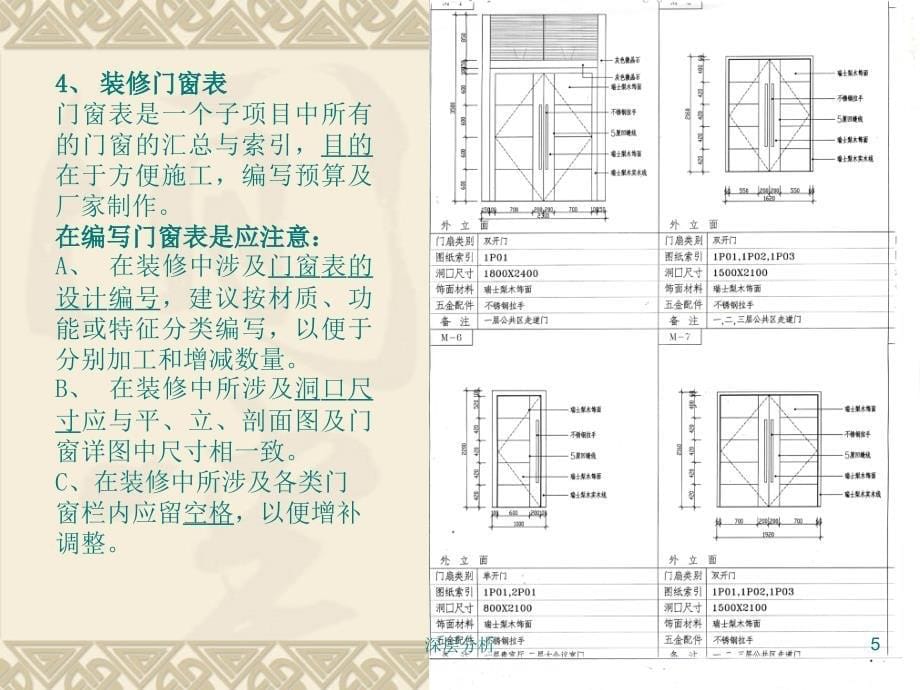 室内设计施工图的编制顺序苍松书屋_第5页