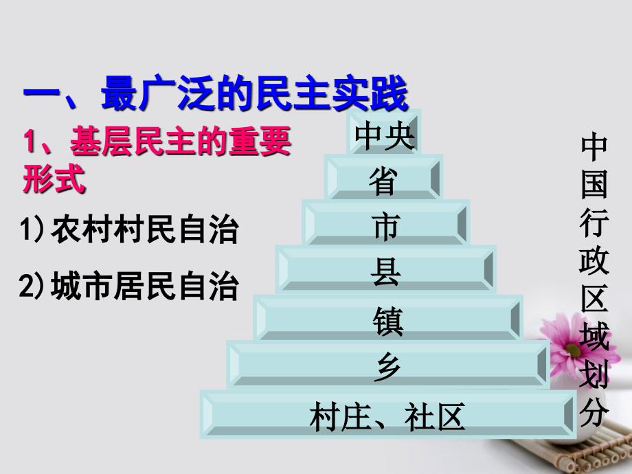 广东湿平市高中政治第一单元公民的政治生活2.3民主管理：共创幸福生活课件新人教版必修_第3页