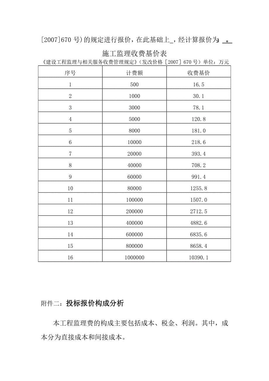 监理费成本分析.doc_第5页