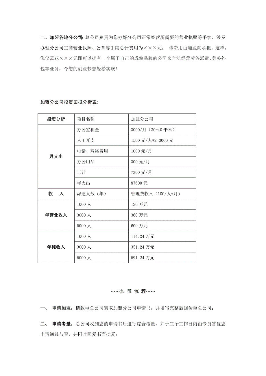 人力资源公司诚邀加盟方案_第3页