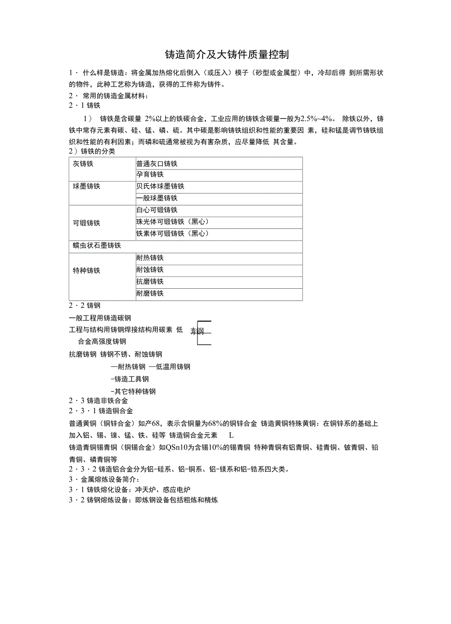 2铸造简介及大铸件质量控制_第1页