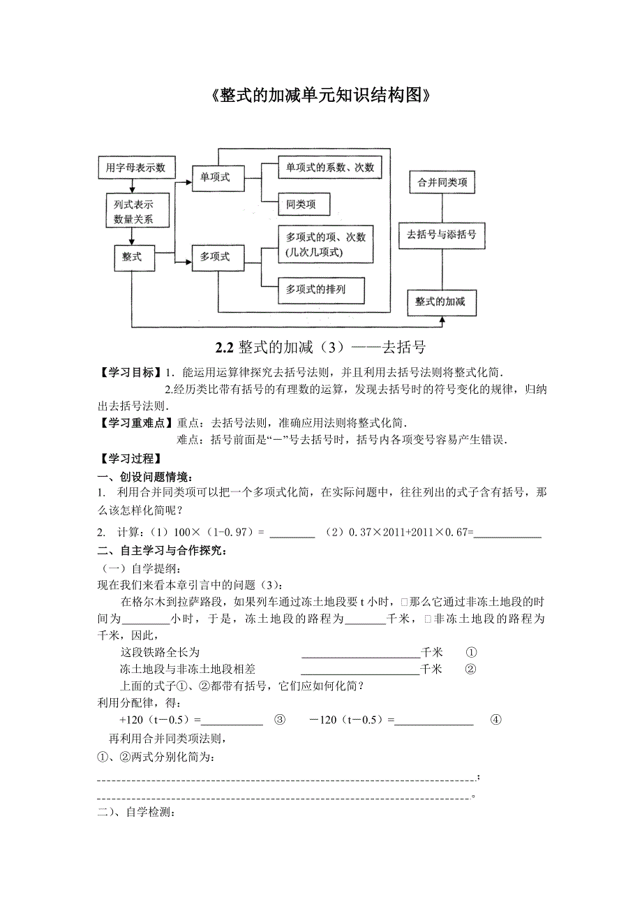 整式的加减单元知识结构图.doc_第1页