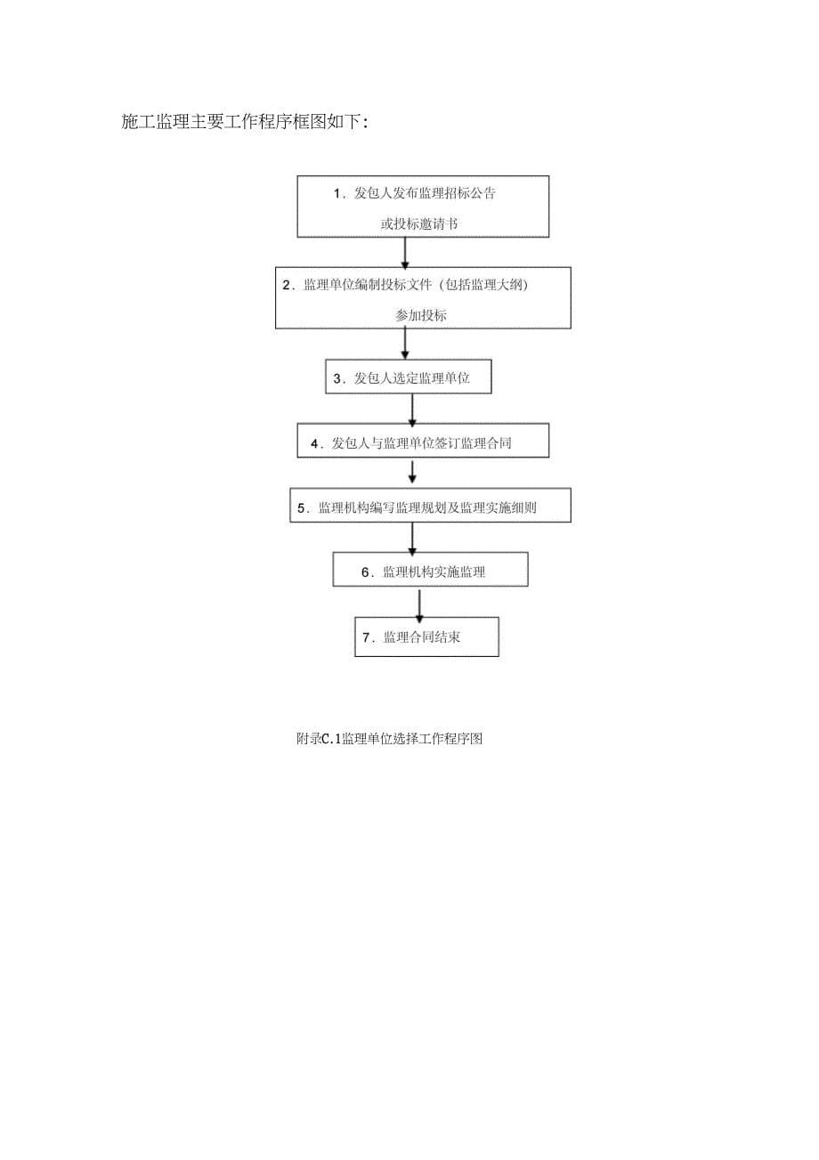 监理的主要工作方法和程序_第5页