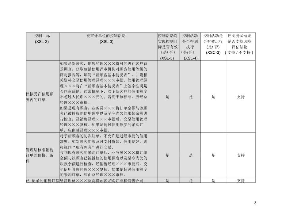 4控制测试销售与收款循环已对_第3页