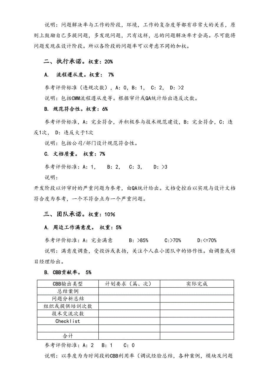 10-公司个人绩效承诺模板（天选打工人）.docx_第2页