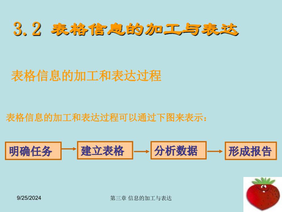 表格信息的加工与表达_第2页