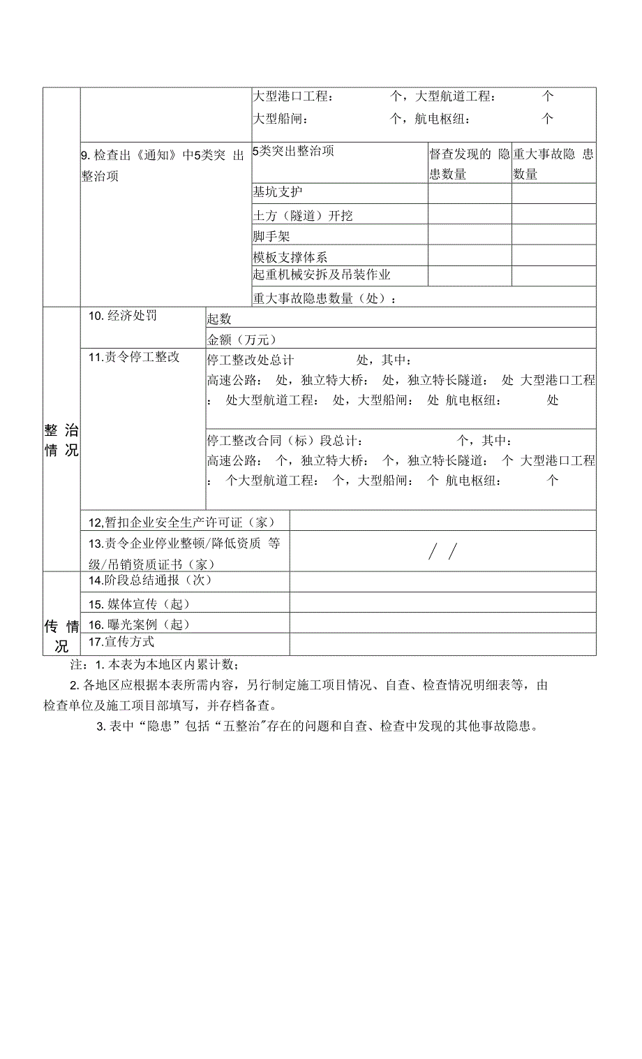 落实施工专项方案专项行动附件.docx_第4页