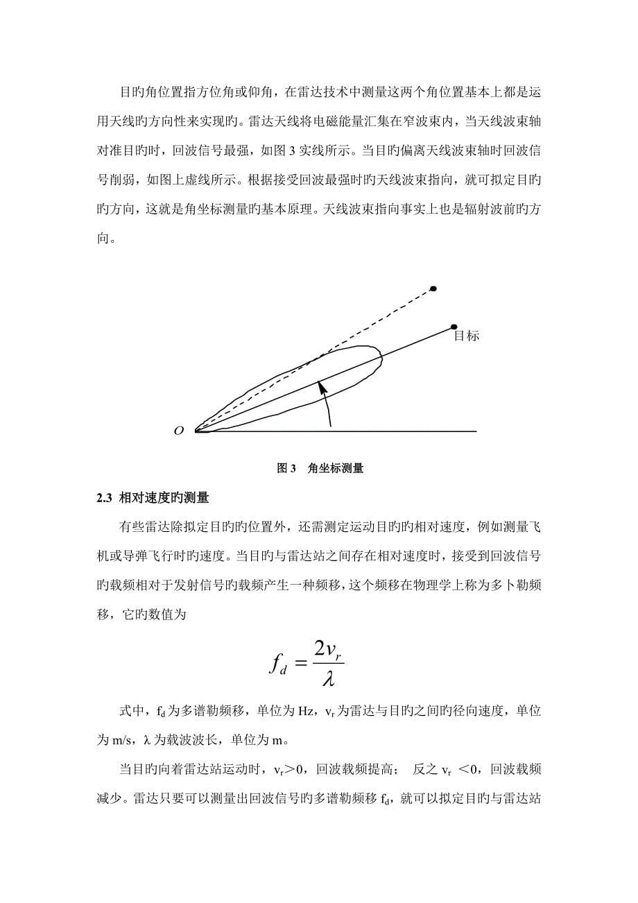 雷达重点技术综述_第5页