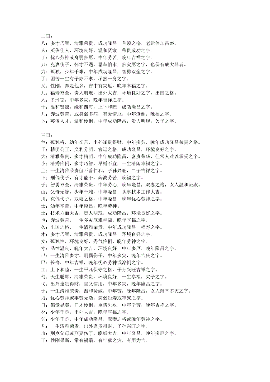 取名常用字吉凶分析.doc_第1页