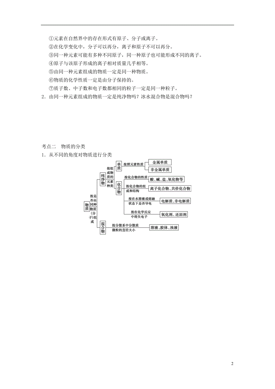 安徽省蚌埠铁中高考化学一轮复习夯实基础配配套规范训练卷专题1第1讲物质的分类与转化物质的分散系新人教版_第2页