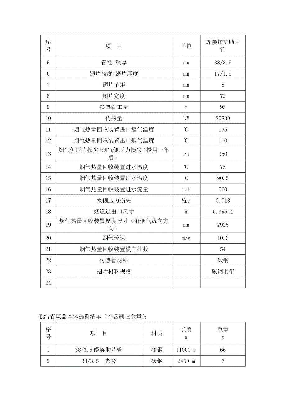 低温省煤器初步标准设计资料要点_第2页