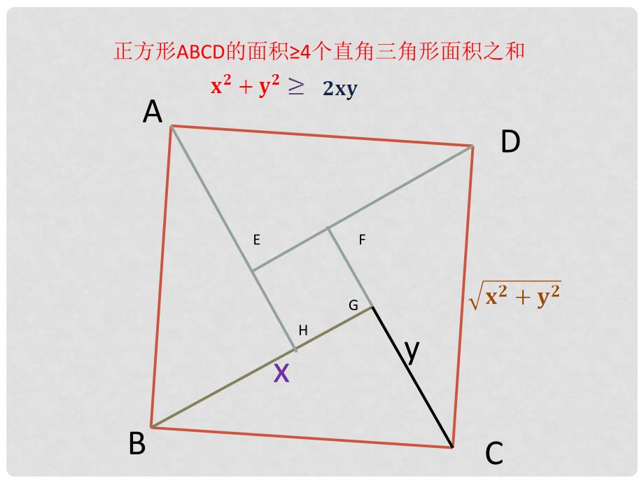 高中数学 第三章《不等式》基本不等式课件 北师大版必修5_第3页