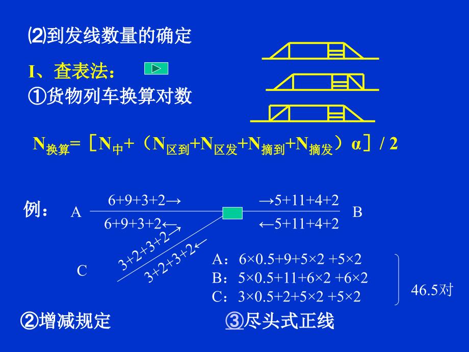 交通港站与枢纽2课件_第3页