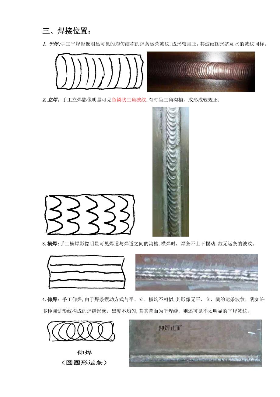 核工业射线评片特征总结_第2页