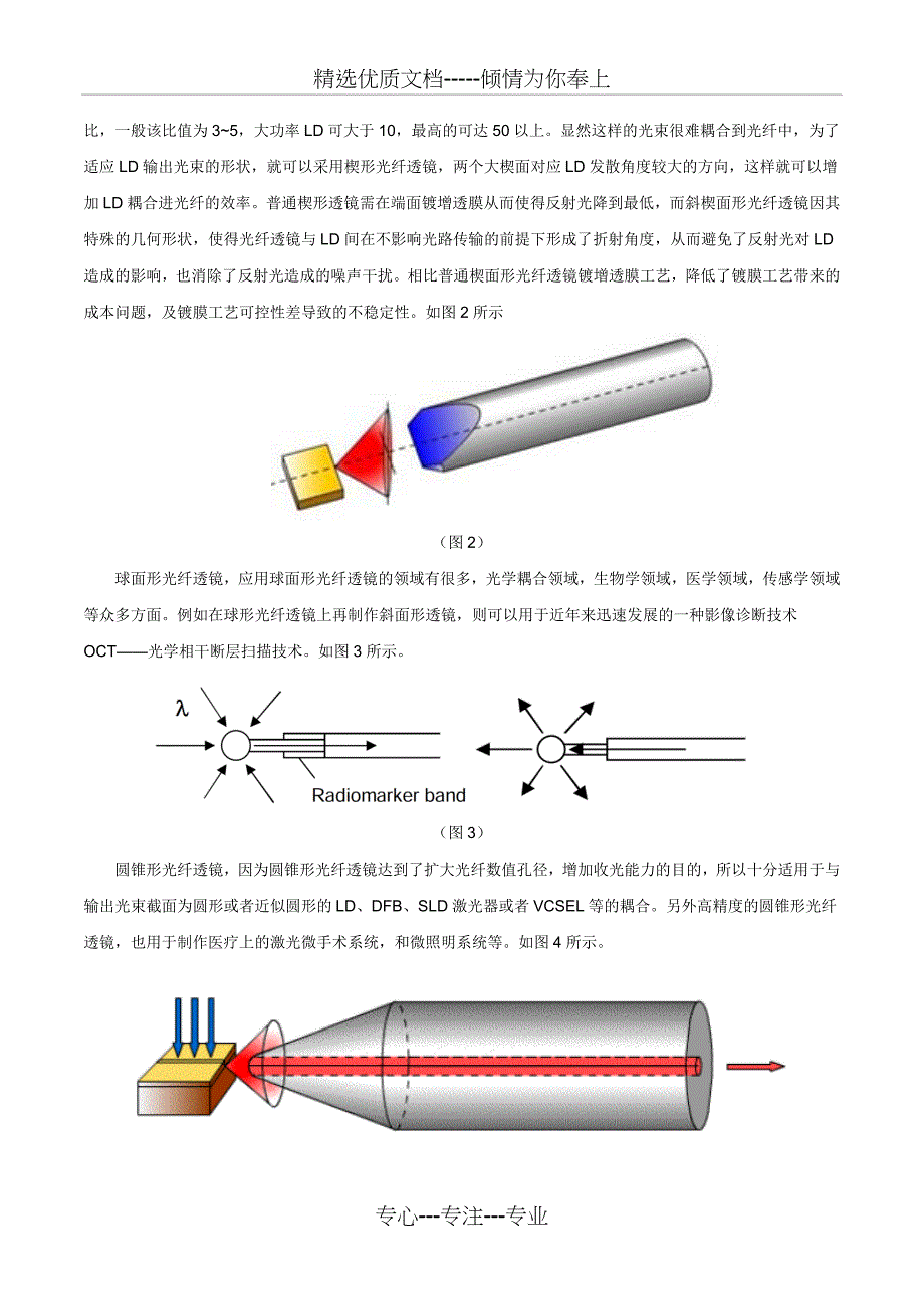 光纤透镜的原理与应用_第2页