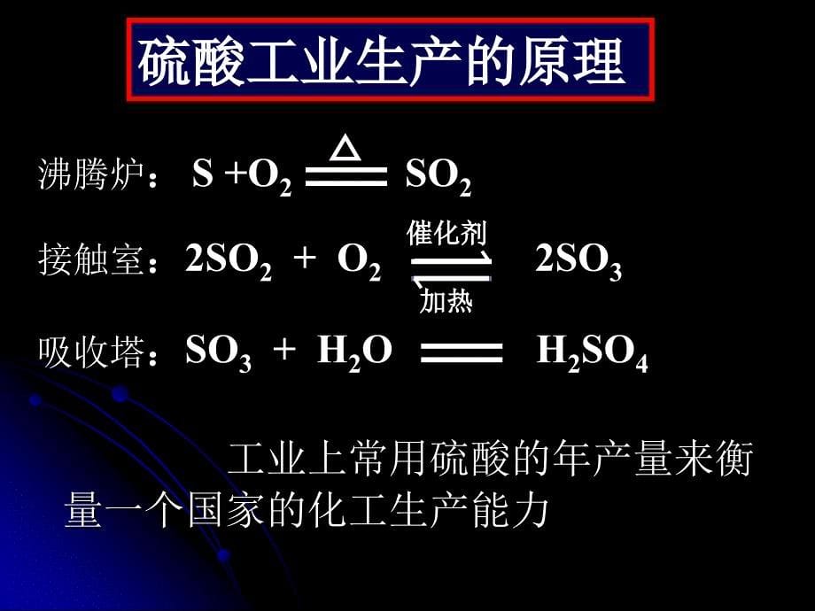 硫酸的制备和性质.ppt_第5页