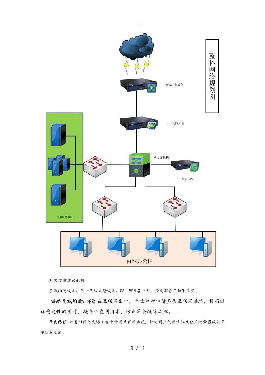 计算机网络改造方案设计_第5页